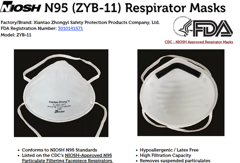 N95 NIOSH RESPIRATOR MASKS FDA CERTIFIED - BOX OF 20 ($6/each)
